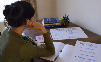 How to Choose the Right Career Path